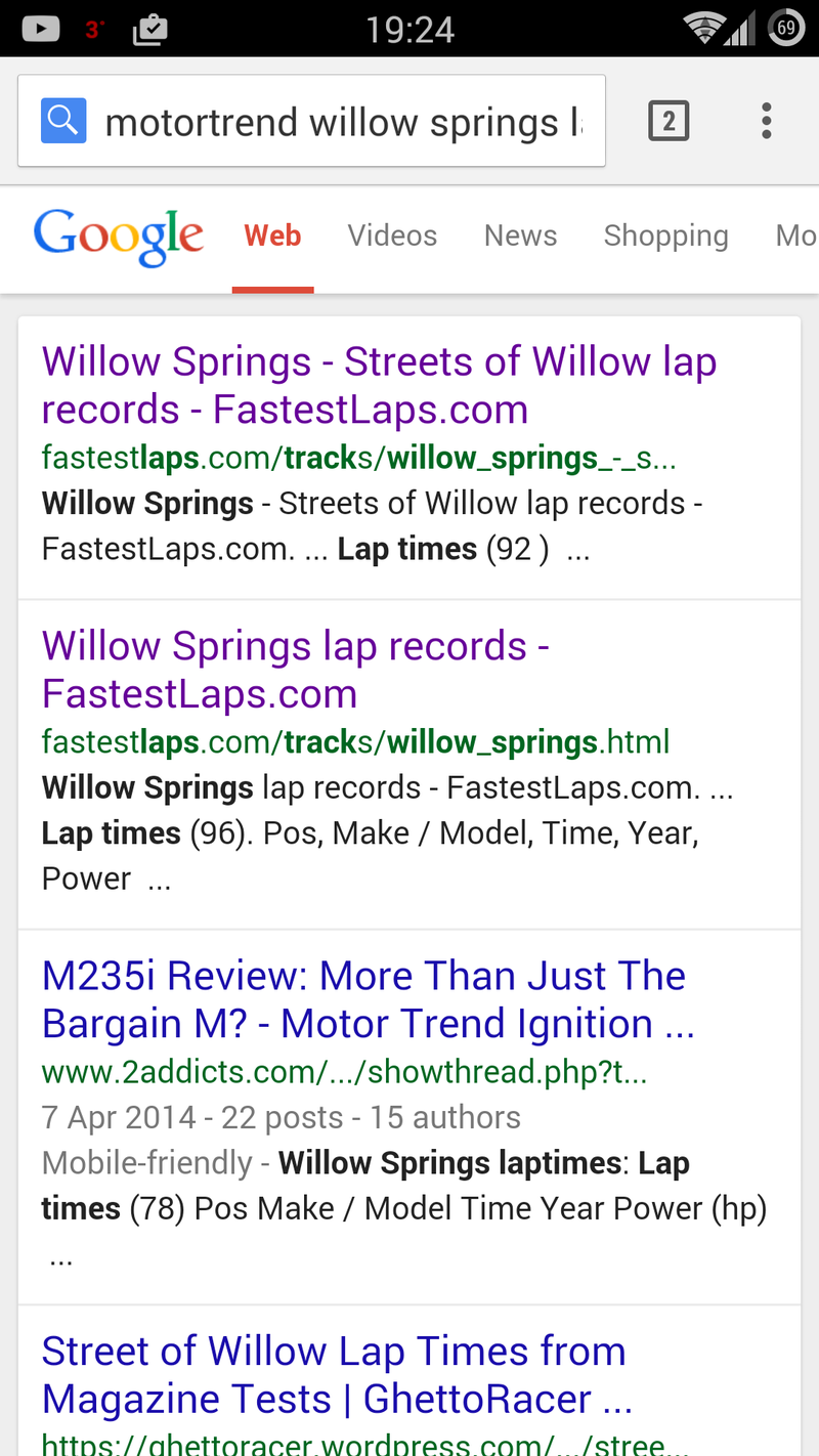 Illustration for article titled Willow Springs Vs Big Willow Vs Streets of Big Willow